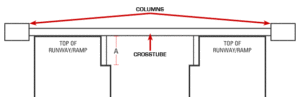 3945 - Rolling Jack Measurement Guide