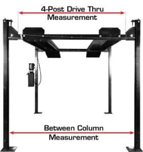 3911 - Lift Terminology: Drive-Thru Measurement