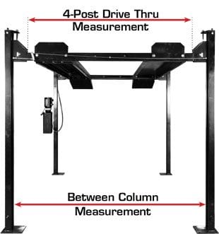 3911 - Lift Terminology: Drive-Thru Measurement