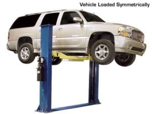 3900 - Lift Terminology: Asymmetric vs. Symmetric