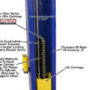 chain over roller cylinder system