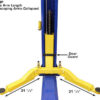 symmetric arm lengths