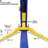 symmetric arm length extended